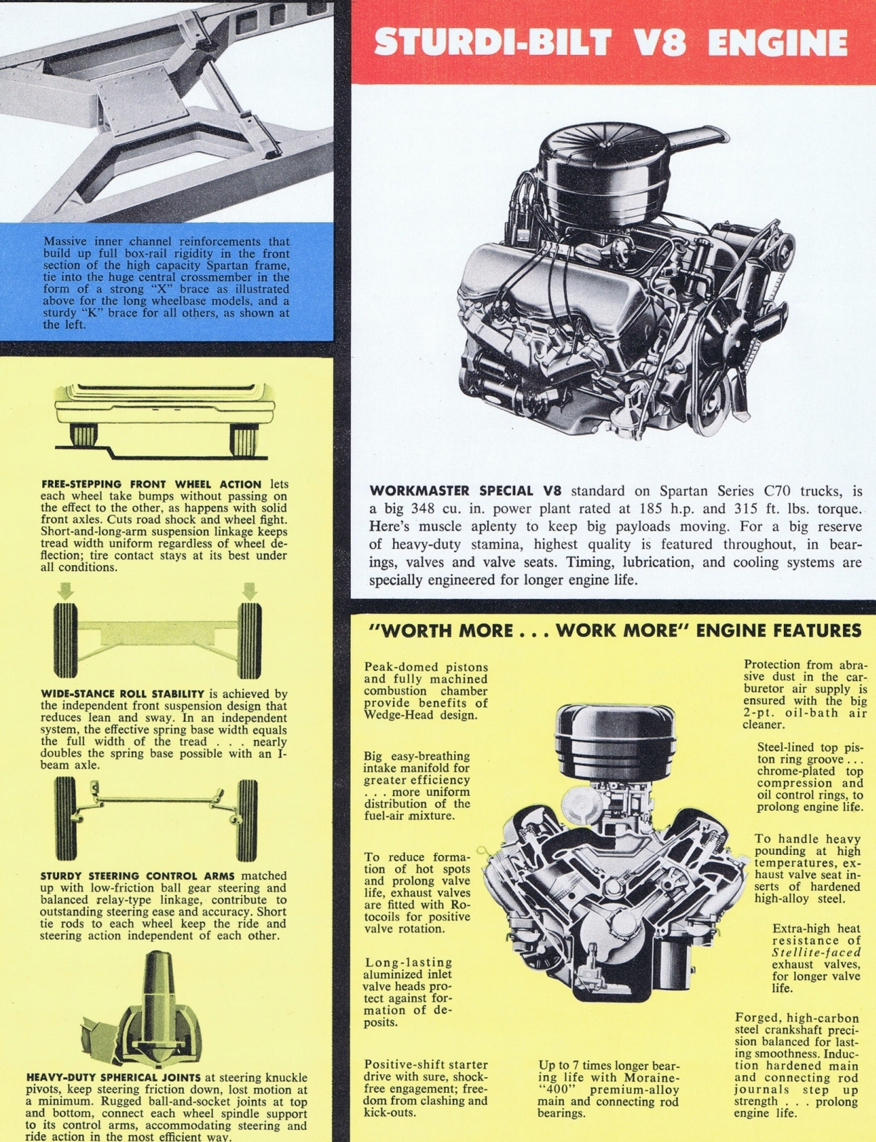 n_1961 Chevrolet C70 Series (Cdn)-05.jpg